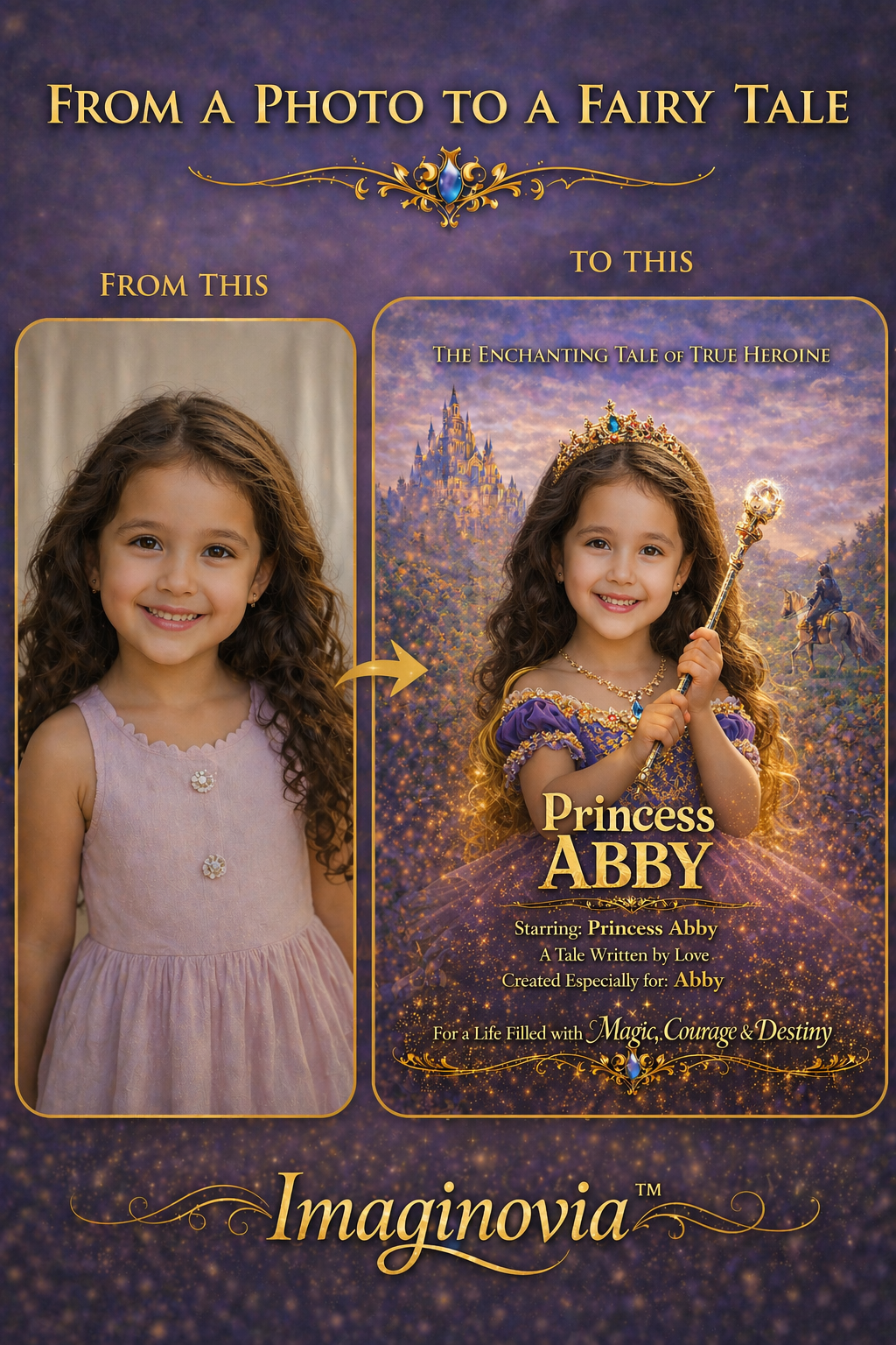 2 Custom Personalized Posters